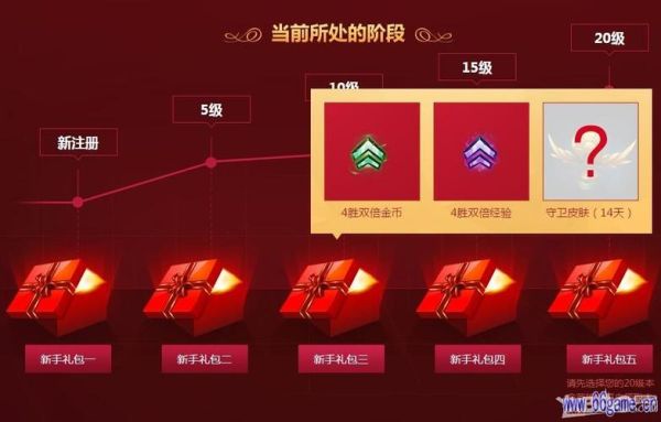 召唤师套装排行？-lo新手召唤师大礼包