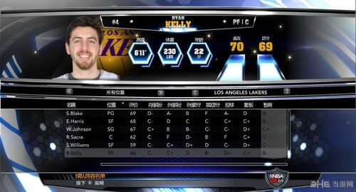 nba2k14如何把mc的名单换了？-nba2k14名单更新手机版