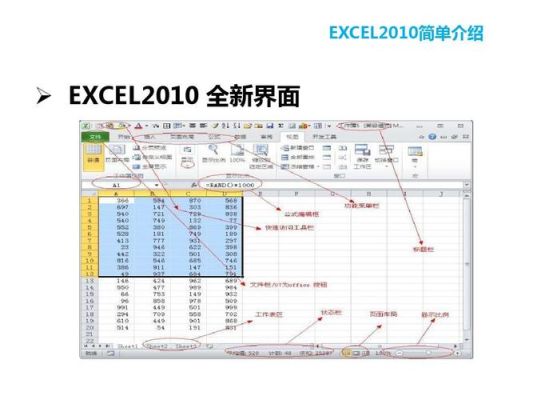 office excel如何激活？-office新手表格