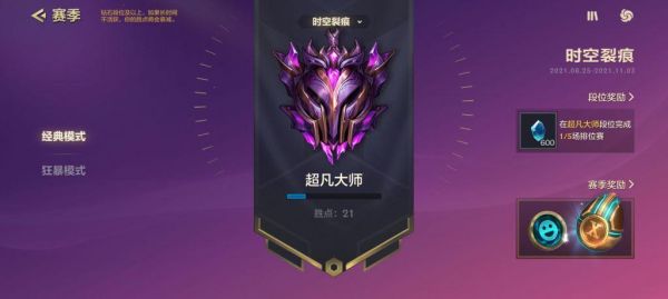 超凡大师2到超凡大师1要多少胜点？-超凡大师新手攻略详解