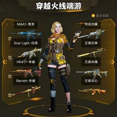 cf端游新手用什么枪最好？-新手用什么枪