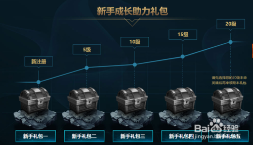 召唤师回归礼包装备怎么选？-新手召唤师大礼包十级