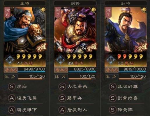 s2平民最佳开荒阵容？-新手阵容