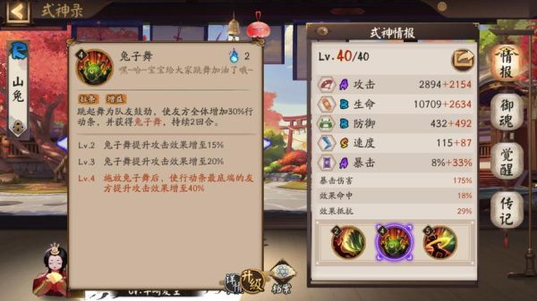 阴阳师兔子值得培养吗？-阴阳师新手培养山兔