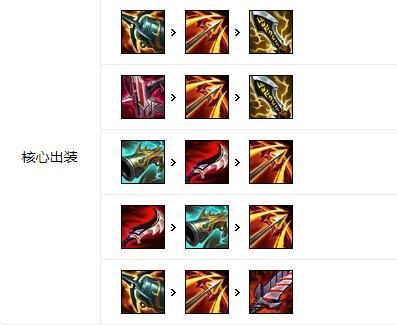 s9金克丝出什么装备？-金克丝出装顺序 新手