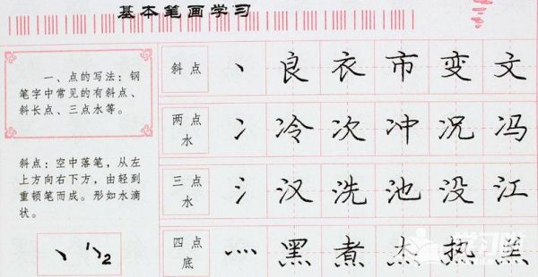 钢笔书法初学者学什么字体好？-男法新手玩什么好