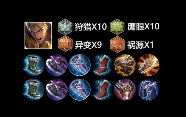 上单亚瑟铭文和出装？-上单 单挑最适合新手