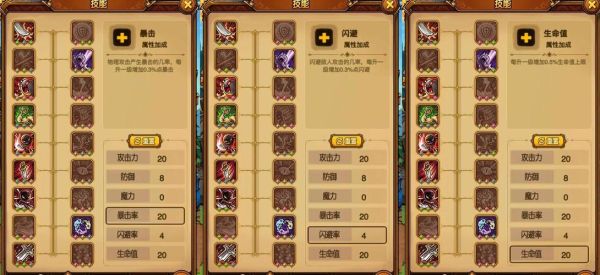 贪婪洞窟加点方法？-贪婪洞窟新手加点攻略
