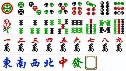 北方麻将怎么玩新手入门？-北方新手卡