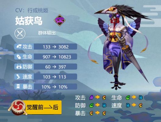 阴阳师姑获鸟核心上分升段阵容搭配推荐？-阴阳师新手姑获鸟阵容
