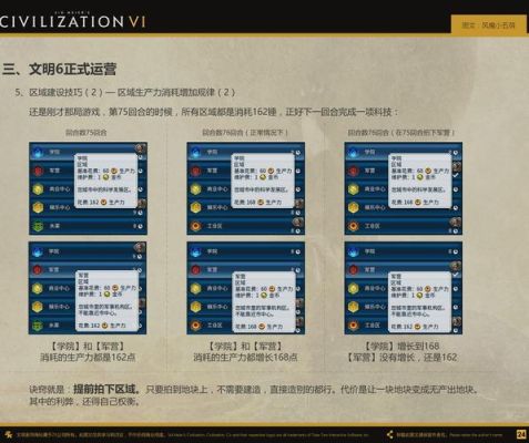 文明6怎么种田？-文明6新手种田攻略