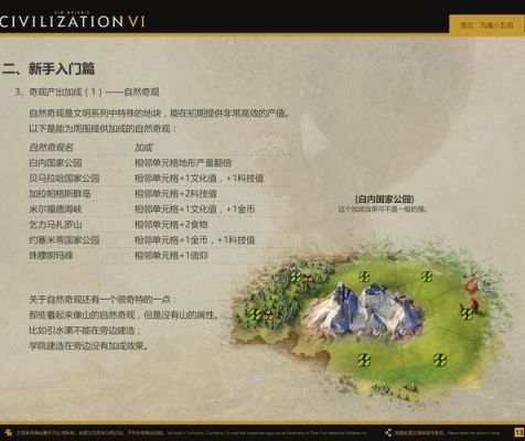 文明6怎么种田？-文明6新手种田攻略