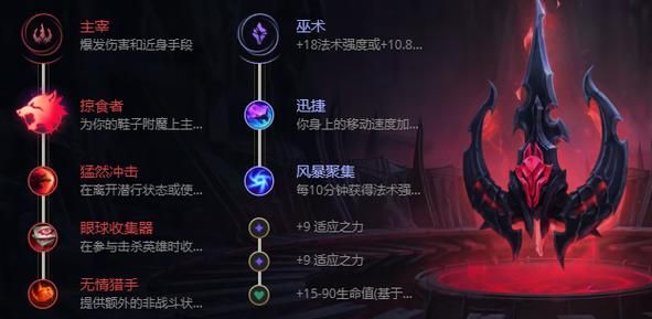 人马s11版本打野新出装？-新手本命英雄人马