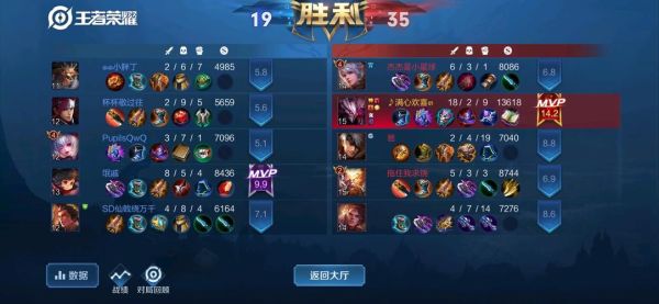 我排位为什么赢一把加那么少输一把减那么多？成3倍差距啊？-新手打排位赛老是输