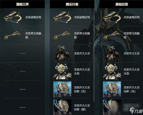 星际战甲齐天大圣值得买吗？-新手大礼包猴子