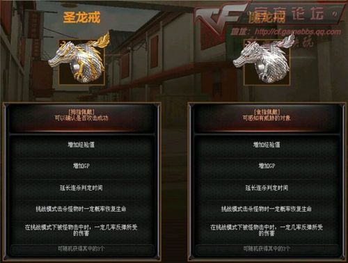 cf显血条要多少钻石？-4399魔龙之戒新手礼包