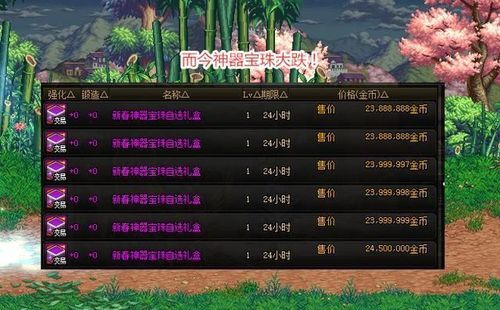 dnf2023收集箱宝珠拍卖行怎么搜？-dnf4月新手礼包地址