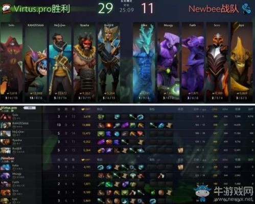 dota2哪个服匹配得快？-dota2 新手如何匹配