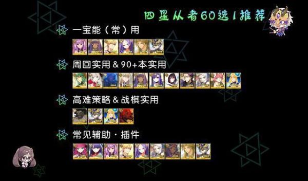 fgo四星从者必练2021？-fgo新手从者阵容