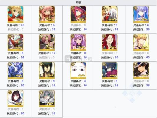 fgo从者强化材料怎么刷?-fgo新手英灵强化
