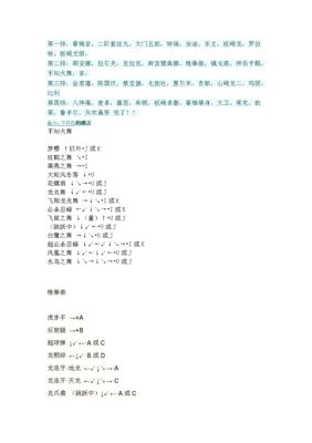 拳皇98出招表？-kof98适合新手玩的