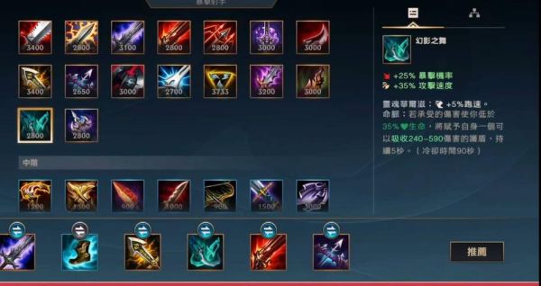 2018英雄联盟小炮（麦林炮手）出装攻略？-lol麦林炮手新手视频