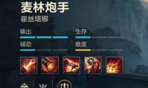 2018英雄联盟小炮（麦林炮手）出装攻略？-lol麦林炮手新手视频