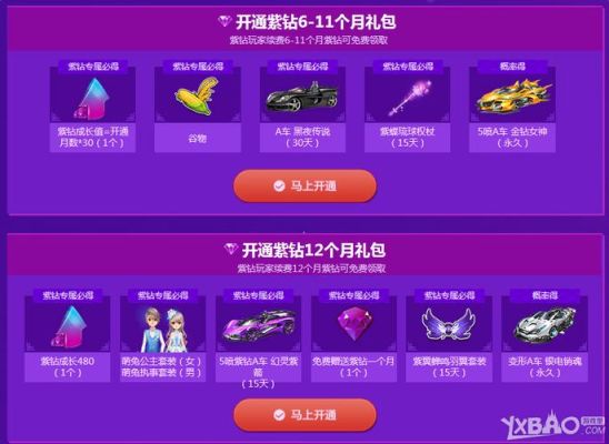 QQ飞车一年的年费能升到几级紫钻？-qq飞车新手成长计划7月