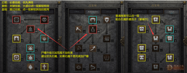 《暗黑3》死灵法师新手指引，死灵法师怎么玩？-wow7.3冰法新手教学