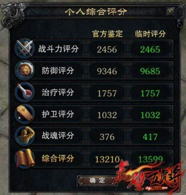 《赤壁》装备成长介绍？-赤壁新手