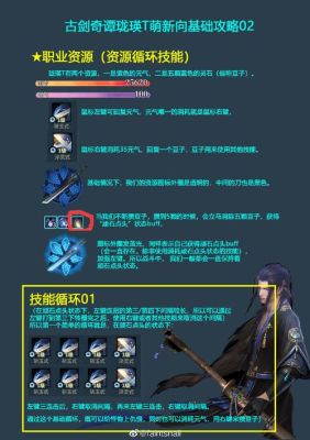 古剑奇谭新手连招？-古剑奇谭新手卡使用方式