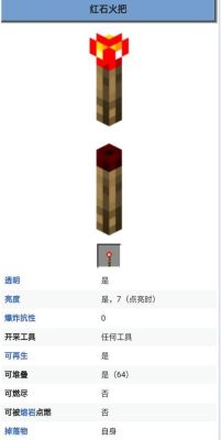 我的世界熄灭的红石火把怎么让它亮？-红石新手教程视频