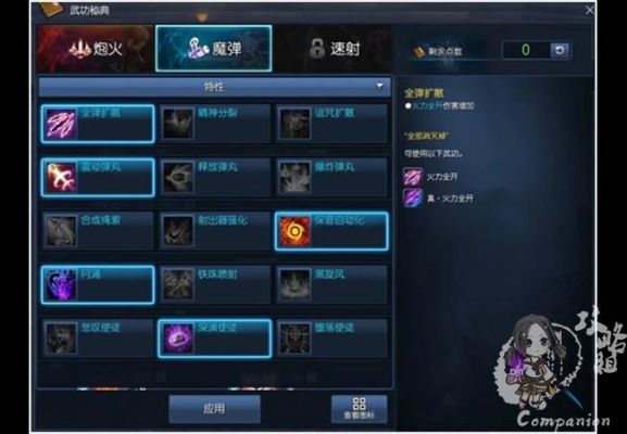 剑灵召唤师西洛版本洪门点数应该怎么加？-剑灵 西洛 新手赚钱