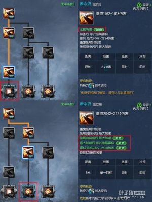 剑灵剑士快剑怎么玩？-剑灵剑士新手输出手法视频