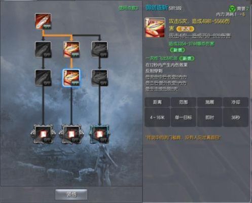 剑灵直升55后，新手剑士，刷副本的顺序pve pvp都带什么装备和八卦，刷本都点什么技能？-剑灵新手秒升55后怎么玩