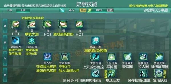 剑网3长歌怎么输出长歌输出技能初级教学？-剑网3长歌新手
