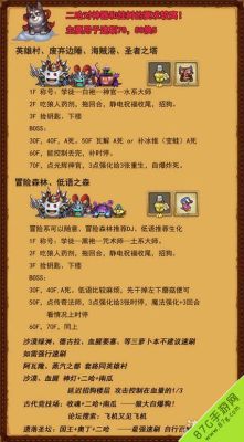 不思议迷宫隐藏英雄汇总隐藏英雄怎么得？-不可思议迷宫新手英雄之村攻略