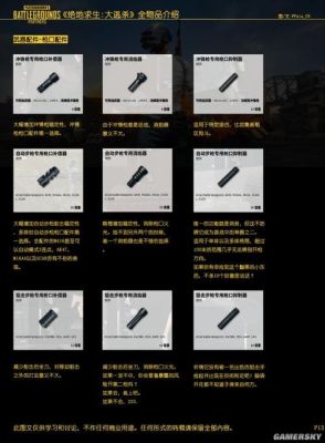 潮玩大逃杀技巧？-大逃杀新手装备比较好