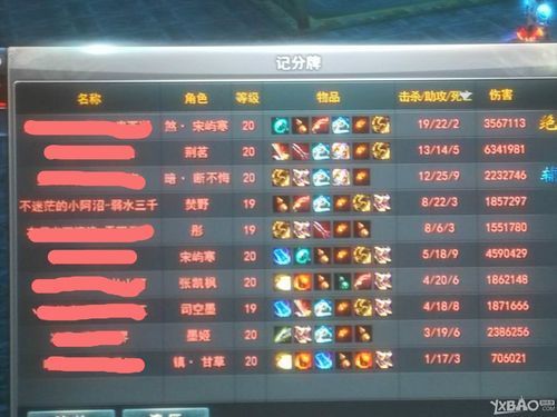 人族神器归墟怎么选？-归墟新手什么职业