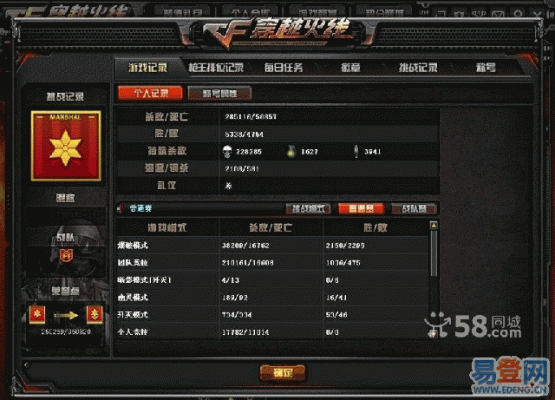 cf新手号怎么刷经验？-cf新手方法