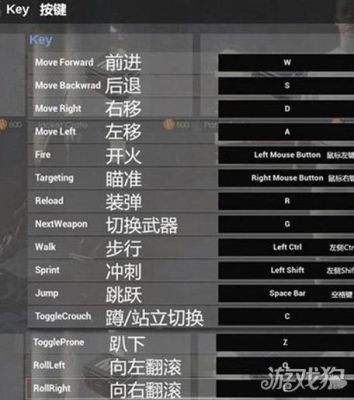 绝地求生as是哪个服务器，绝地服务器简称？-h1z1新手操作