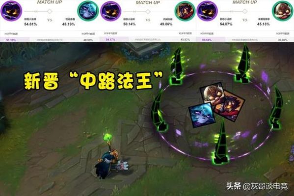lol 法师推荐？-联盟新手推荐几个好玩法师