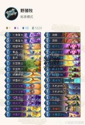 猪猪牧卡组介绍？-炉石传说新手控制牧