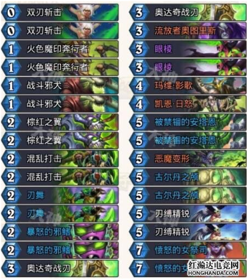 炉石传说新手适合的卡组，卡片要系统送的，职业随意，谢谢大家了？-炉石传说新手猎手配卡
