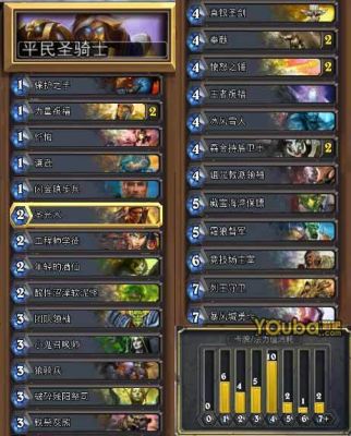 炉石传说最新奶骑卡组？-炉石传说新手圣骑士新卡组