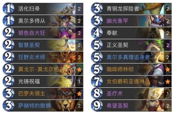 炉石传说最新奶骑卡组？-炉石传说新手圣骑士新卡组