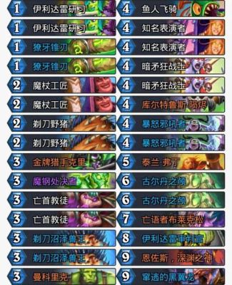 20216月炉石传说恶魔猎手卡组？-炉石圣骑士新手弗丁卡组