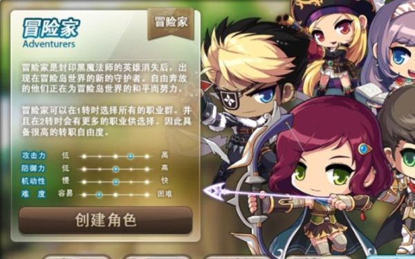 冒险岛端游小氪能玩的职业？-冒险岛2新手平民玩什么职业好玩