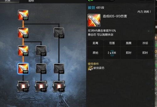 《剑灵》技能怎么加点？剑灵技能加点新手攻略？-如何通过剑灵的新手
