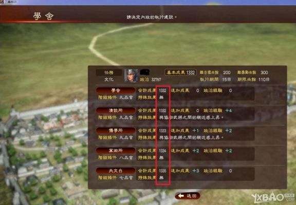 三国志13怎么提升要冲？-三国志13新手攻略 秘籍